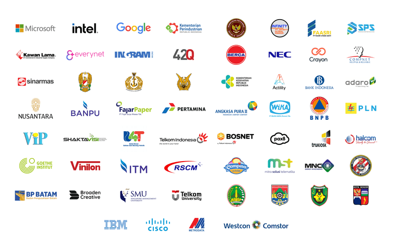 Datacakra Partners